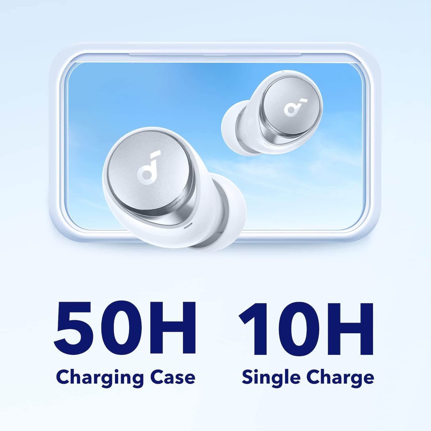 Soundcore by Anker Space A40: Silence, Sound, and Style! - Image 5