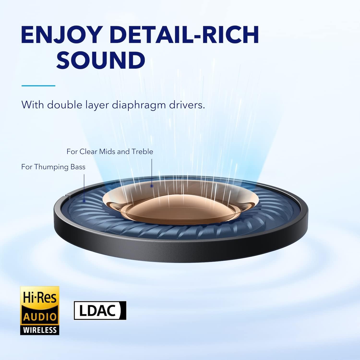 Soundcore by Anker Space A40: Silence, Sound, and Style! - Image 6