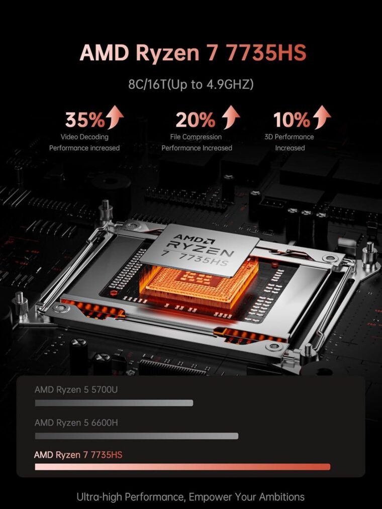 2025 Best Gaming Laptop: Ryzen 7, 16GB DDR5, FHD Display! - Image 3