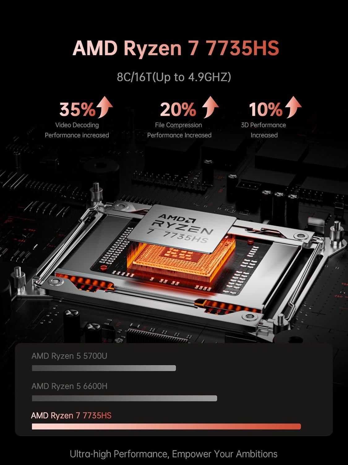 2025 Best Gaming Laptop: Ryzen 7, 16GB DDR5, FHD Display! - Image 3