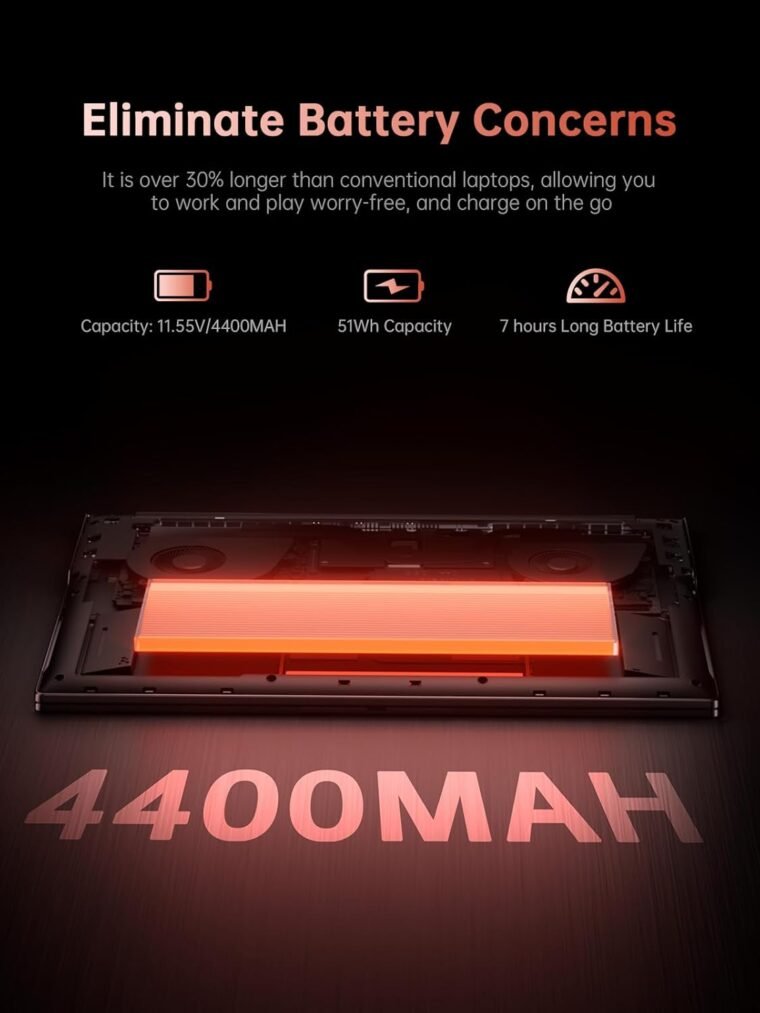 2025 Best Gaming Laptop: Ryzen 7, 16GB DDR5, FHD Display! - Image 8