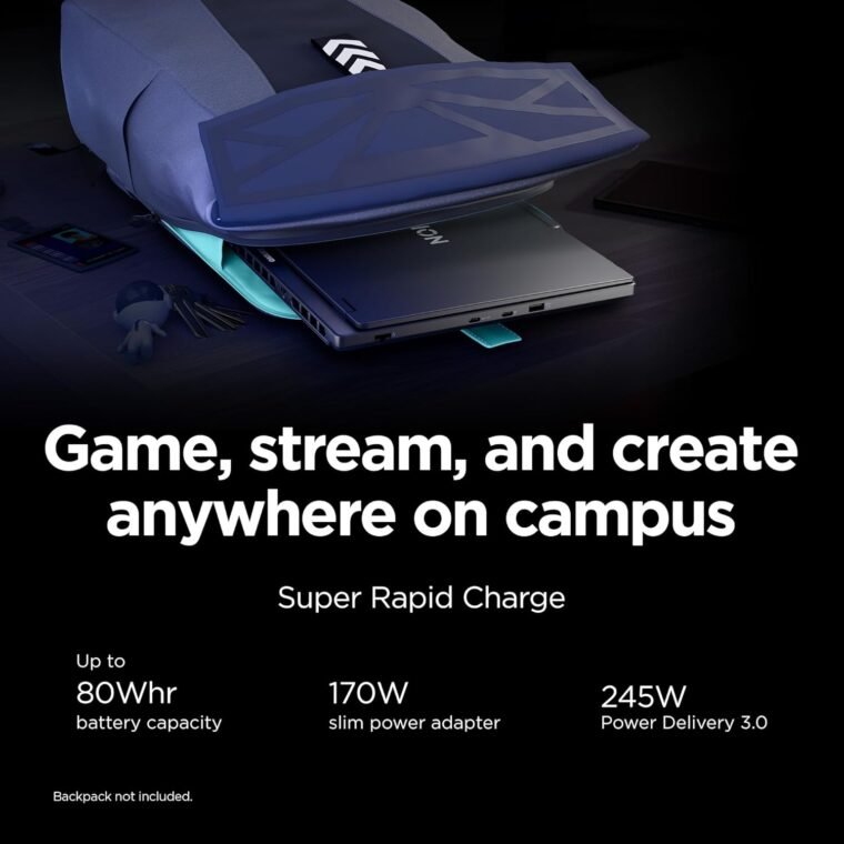 Lenovo Legion 5i: Power-Packed Gaming Laptop for Pro Gamers! - Image 14