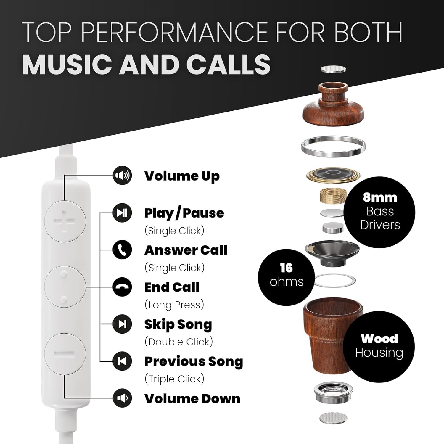 Symphonized iPhone Earphones: Deep Bass & 90% Noise Cancelling - Image 4