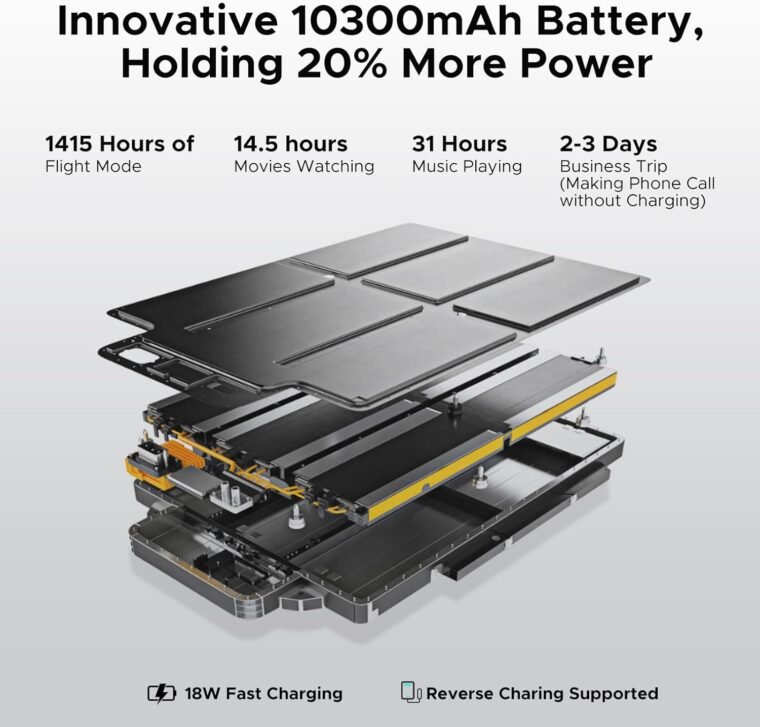 DOOGEE Blade 20 Ultra: Rugged 512GB Phone with 10300mAh! - Image 5