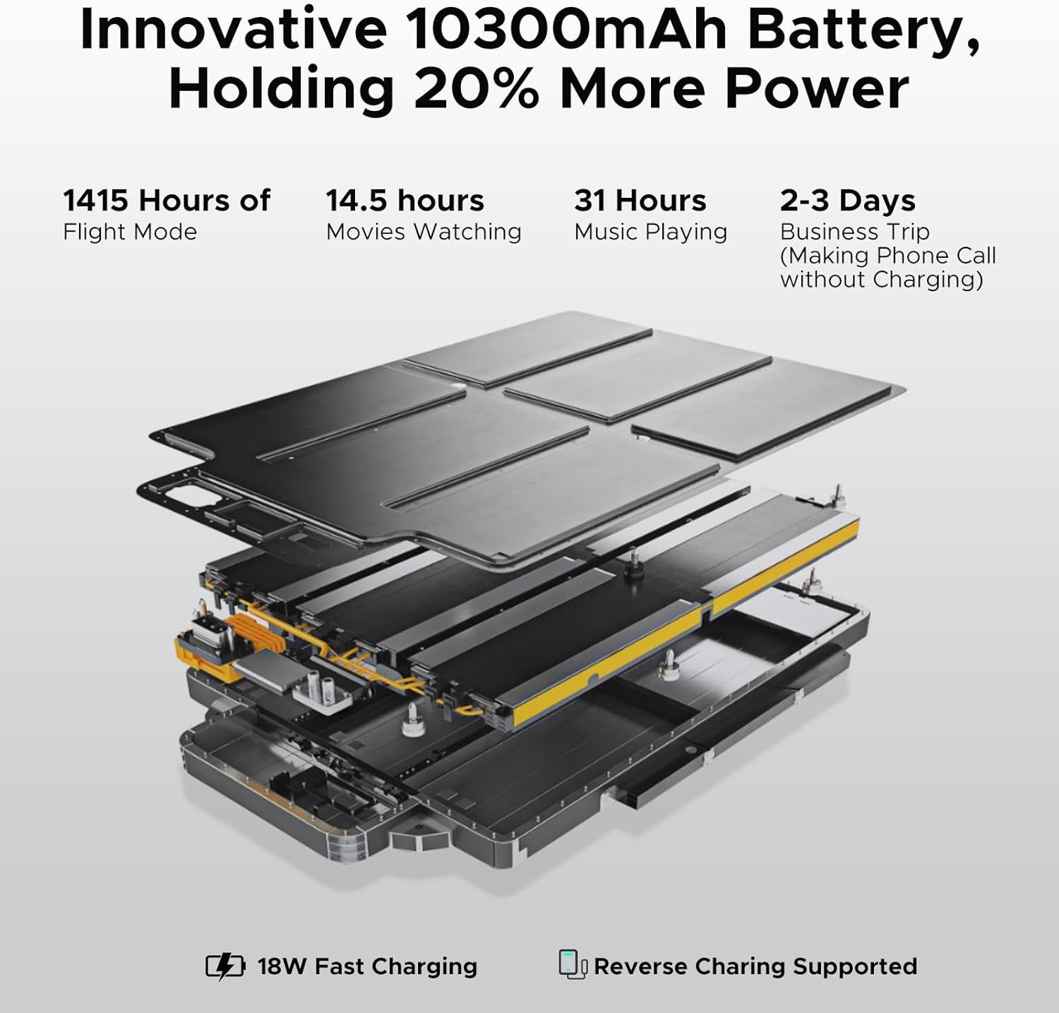 DOOGEE Blade 20 Ultra: Rugged 512GB Phone with 10300mAh! - Image 5