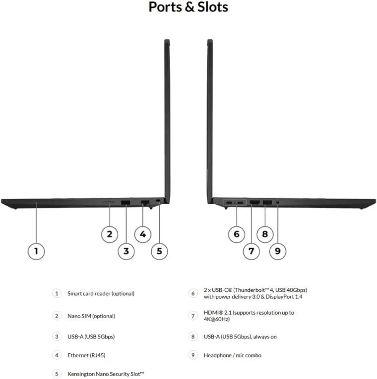 Unleash Power: Lenovo ThinkPad P16s Gen 4 with OLED Touch! - Image 5