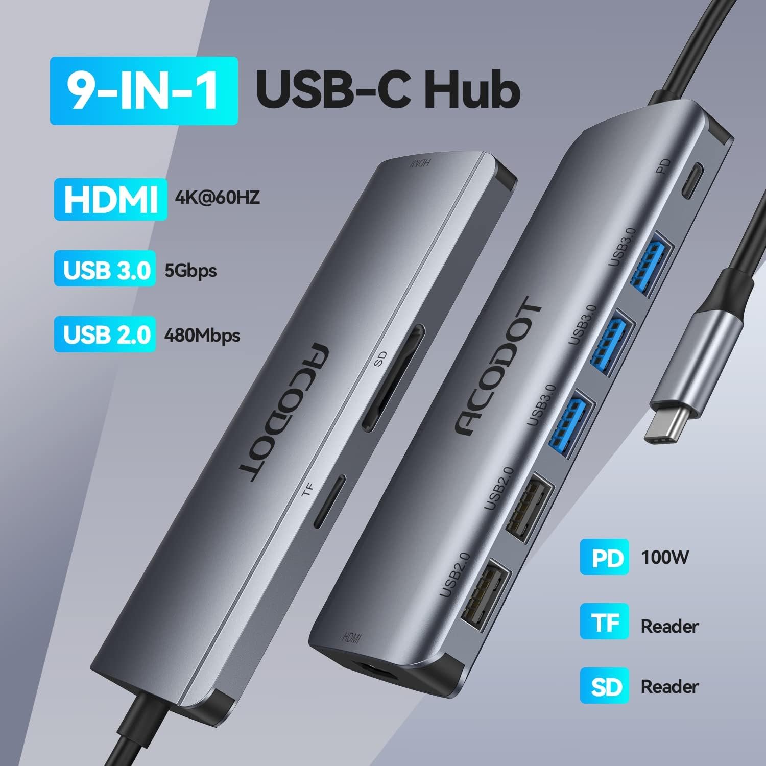 Acodot 9-in-1 USB C Hub: Ultra-Fast 4K HDMI & More! - Image 3