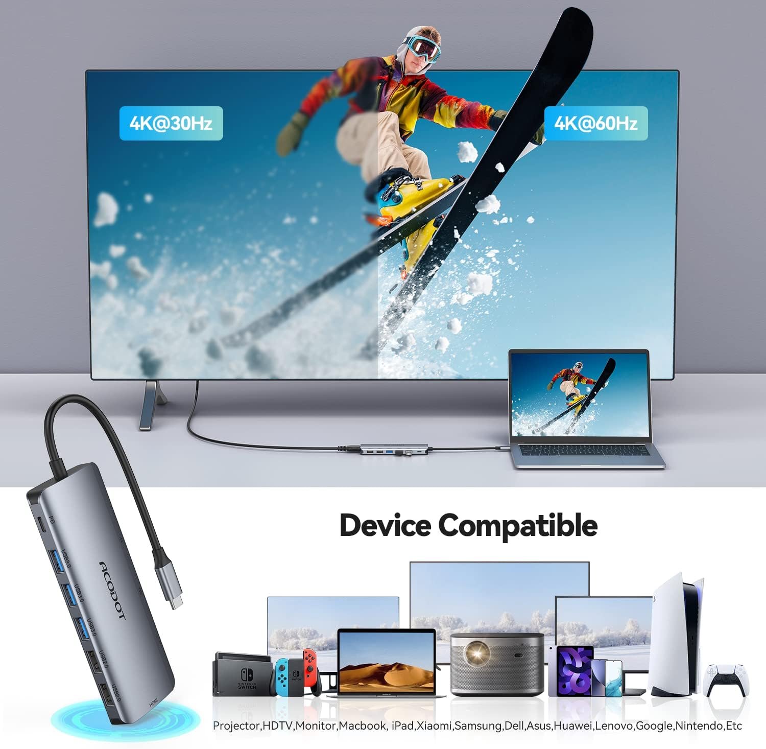Acodot 9-in-1 USB C Hub: Ultra-Fast 4K HDMI & More! - Image 4