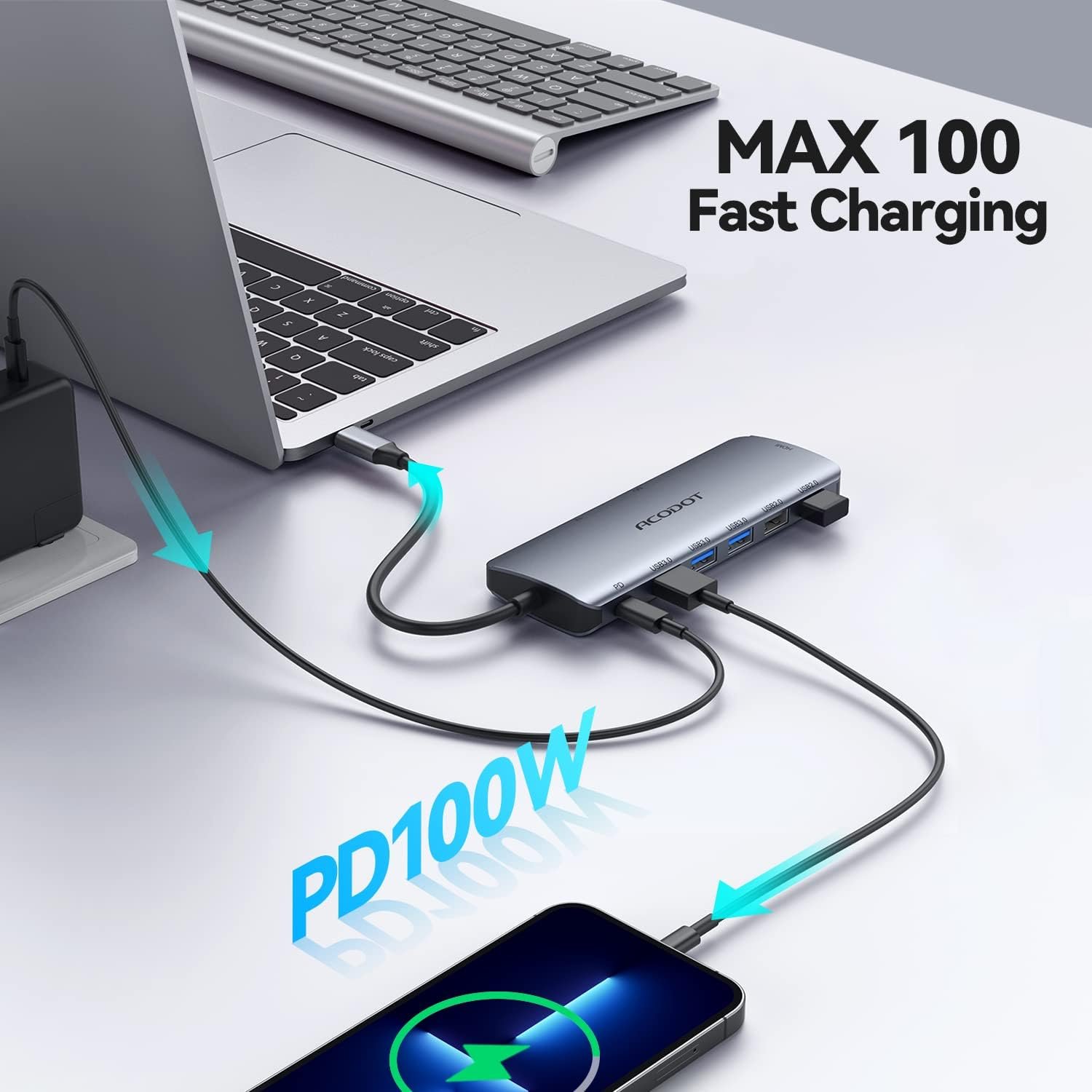 Acodot 9-in-1 USB C Hub: Ultra-Fast 4K HDMI & More! - Image 7