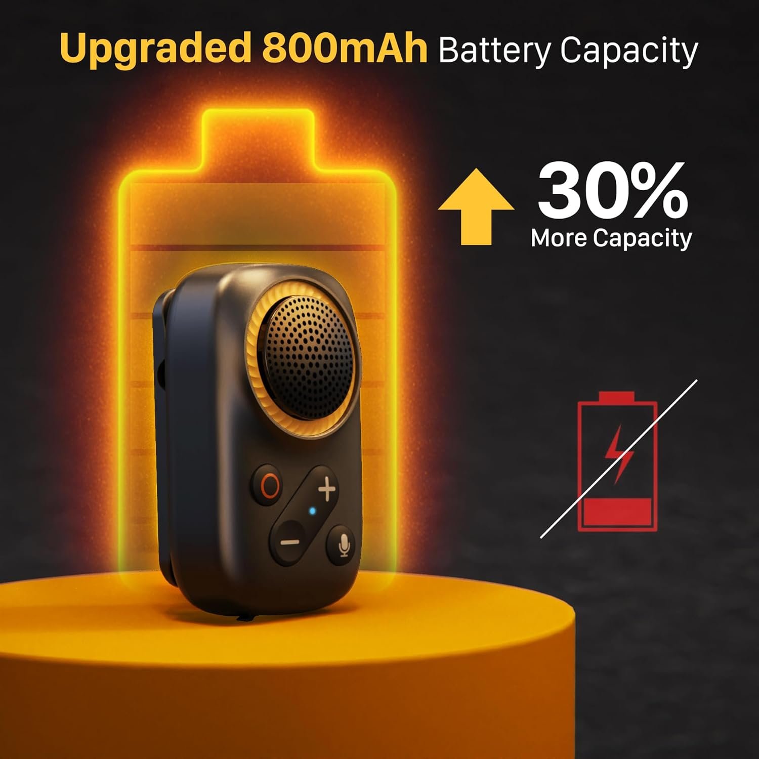Upgrade Your Sound: 20-Hour Bluetooth Clip-On Speaker! - Image 3