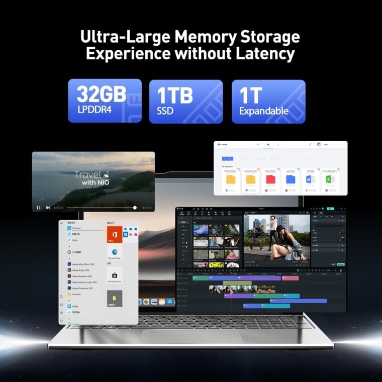 2025 Intel i7 Laptop: 32GB RAM, 1TB SSD, Win 11 - Ultimate Power! - Image 5