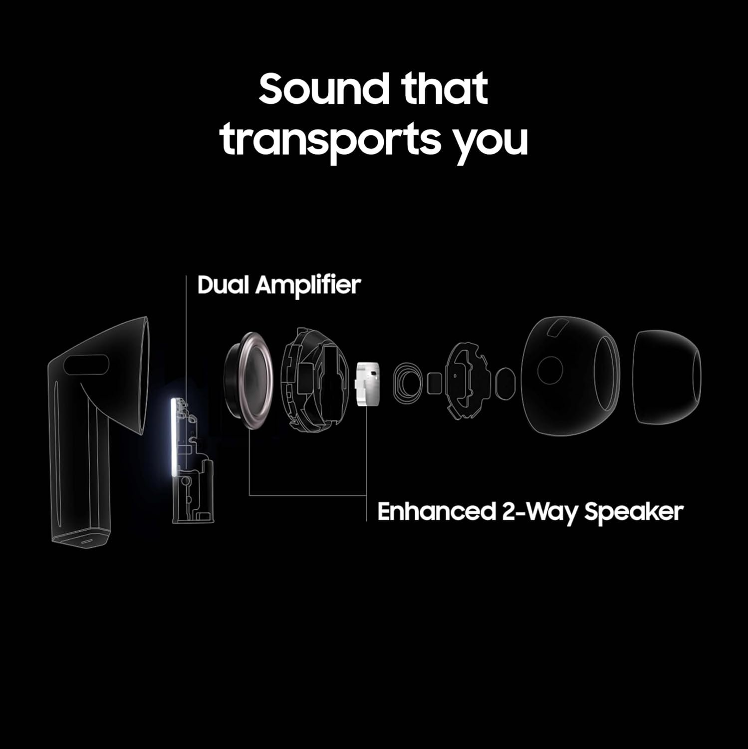 Experience Next-Gen Sound with Samsung Galaxy Buds 3 Pro! - Image 6