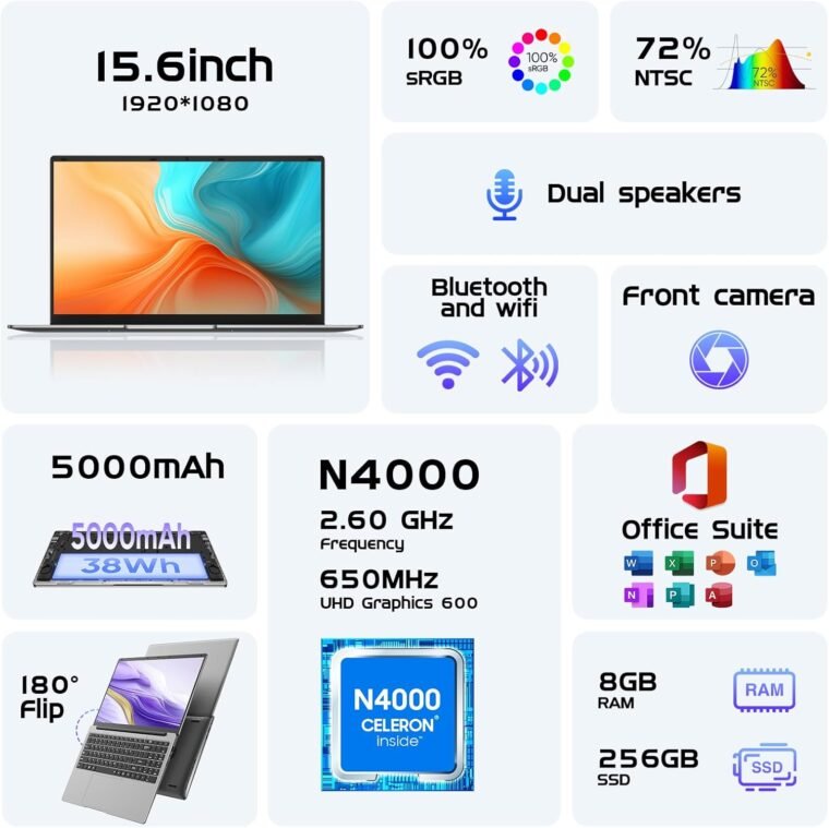 Ultimate 15.6" Laptop: 8GB RAM, FHD, SSD, & Office Suite! - Image 3