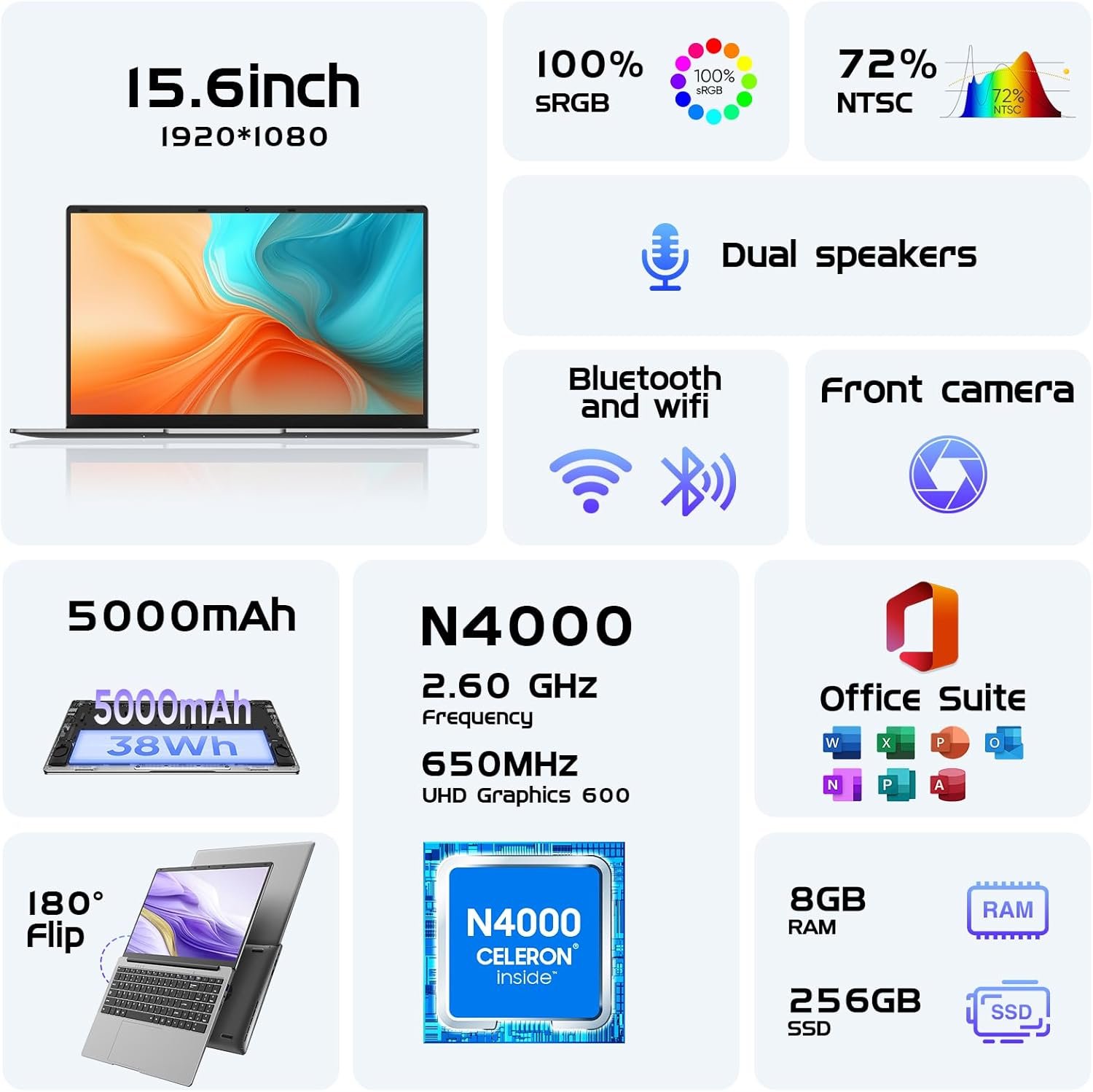Ultimate 15.6" Laptop: 8GB RAM, FHD, SSD, & Office Suite! - Image 3