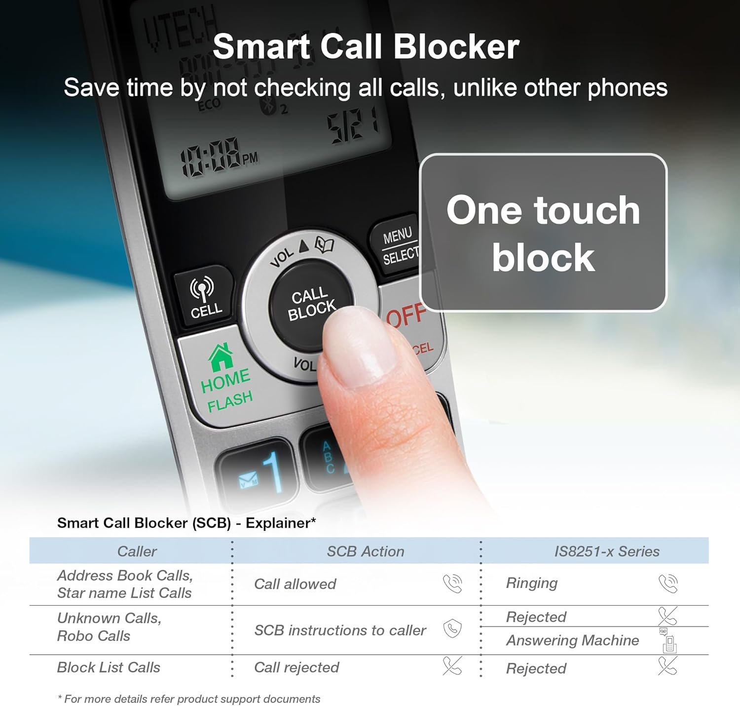 VTech IS8251-3: Smart Cordless Phone for Home Office Mastery! - Image 5