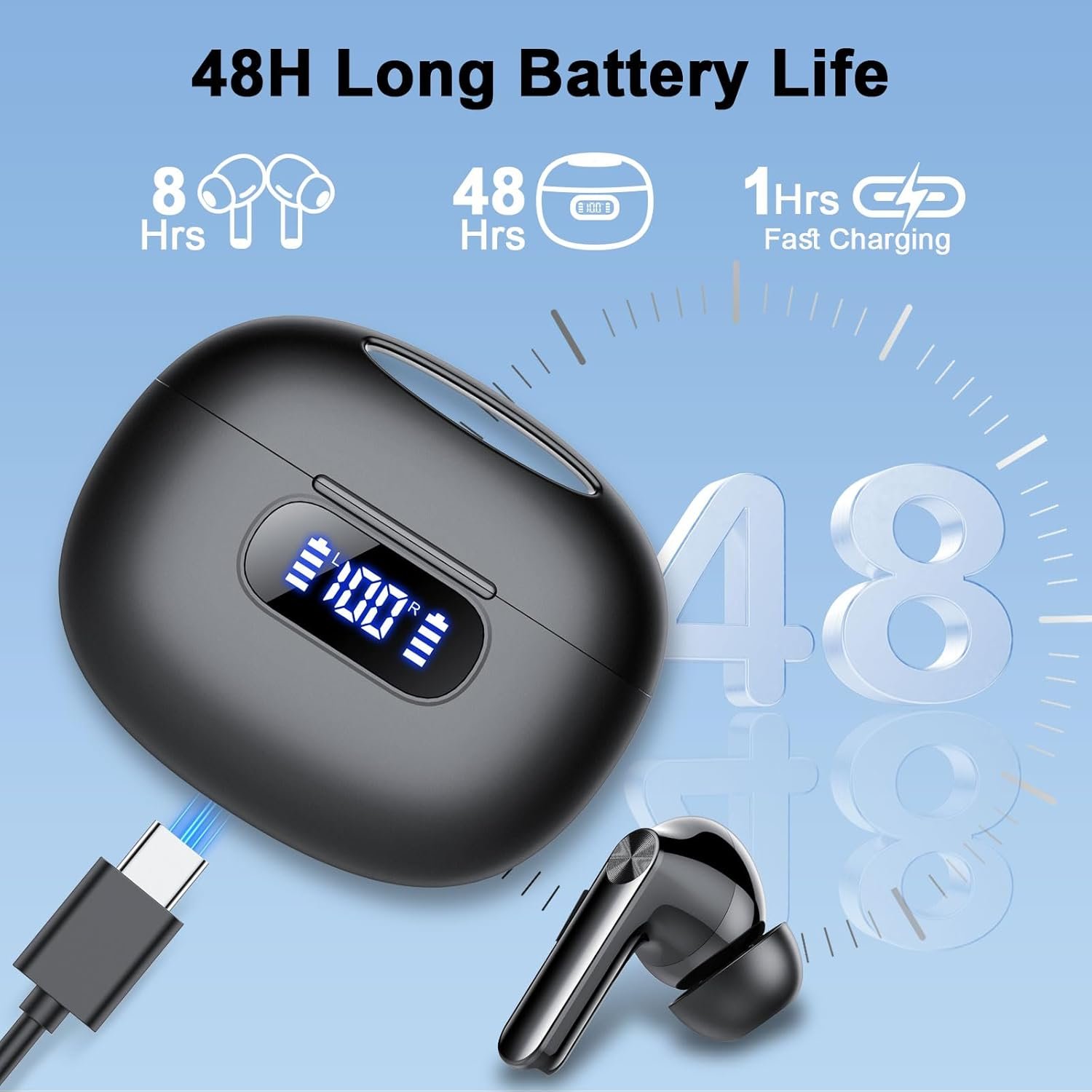 2025 Wireless Earbuds: HiFi Sound, 48H Playtime & LED Display! - Image 5