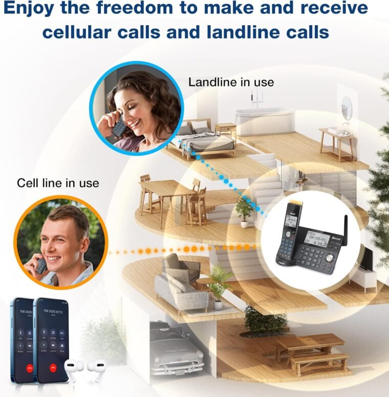 VTech IS8128-51: Ultimate 5-Handset Cordless Phone with Range! - Image 5