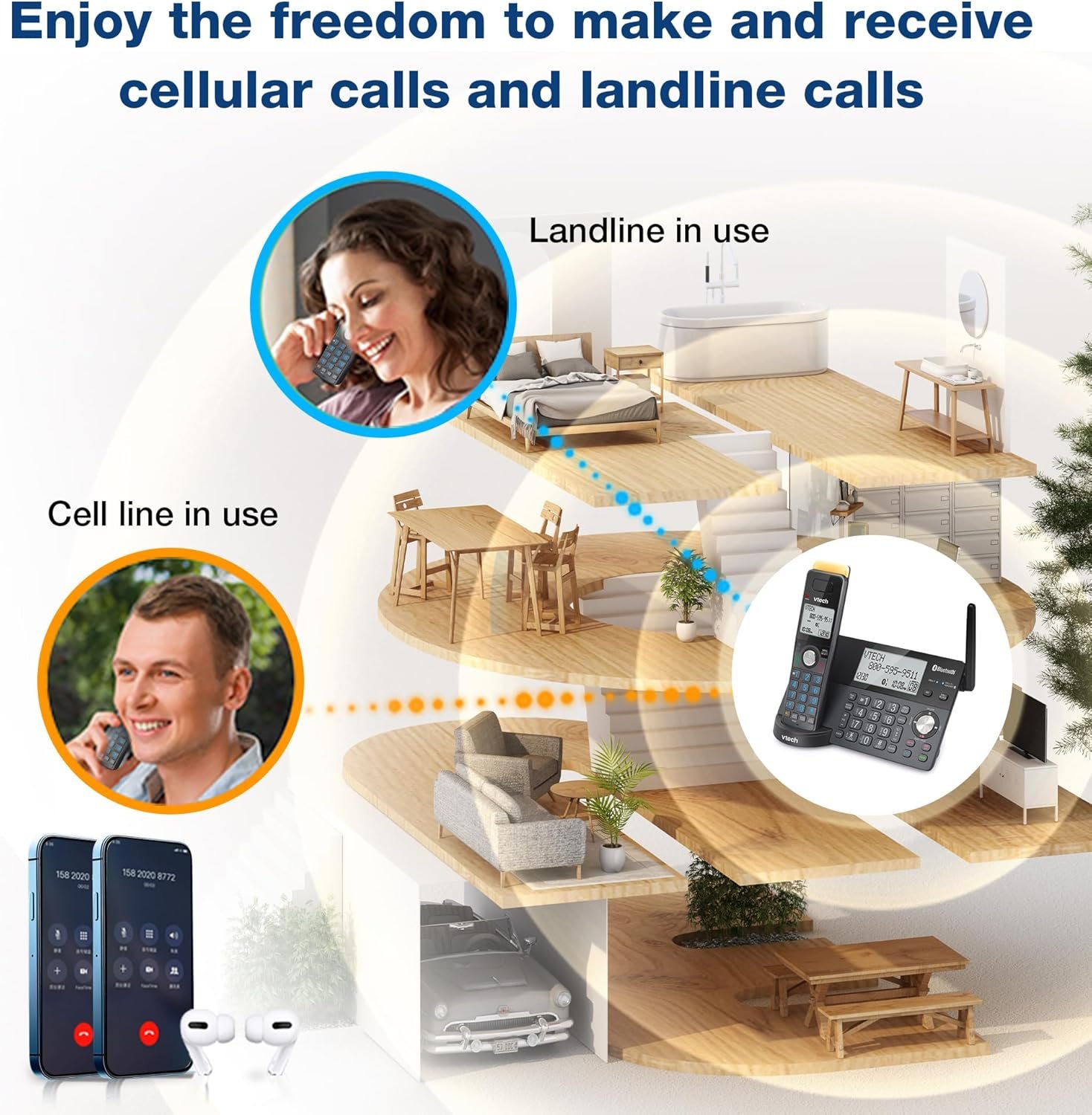 VTech IS8128-51: Ultimate 5-Handset Cordless Phone with Range! - Image 5