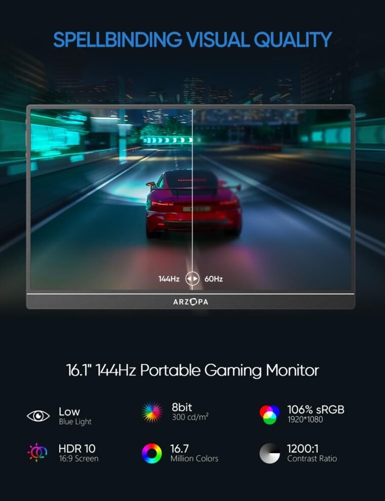 ARZOPA 16.1'' 144Hz Monitor: Ultimate Portable Gaming Upgrade! - Image 4