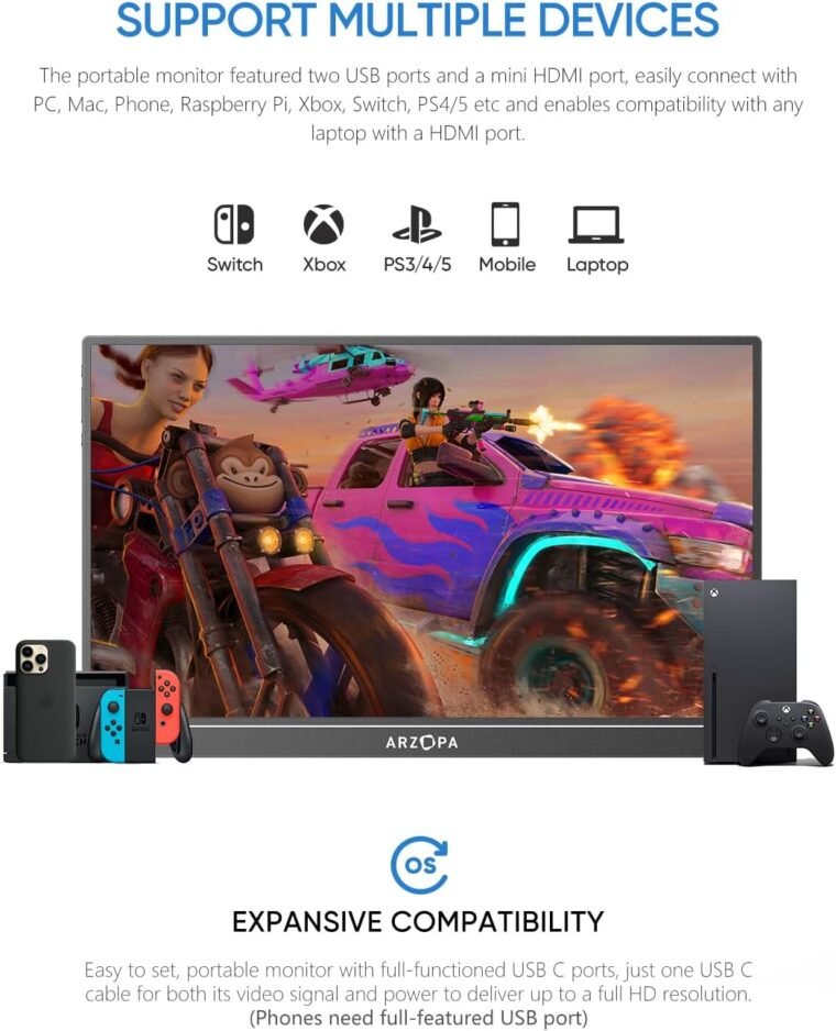 ARZOPA 16.1'' 144Hz Monitor: Ultimate Portable Gaming Upgrade! - Image 8