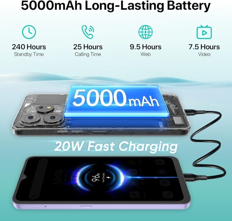 Unlock UMIDIGI A15: 64MP Camera & 5000mAh Power! - Image 6