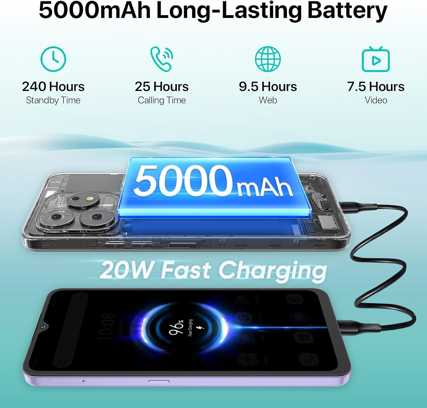 Unlock UMIDIGI A15: 64MP Camera & 5000mAh Power! - Image 6