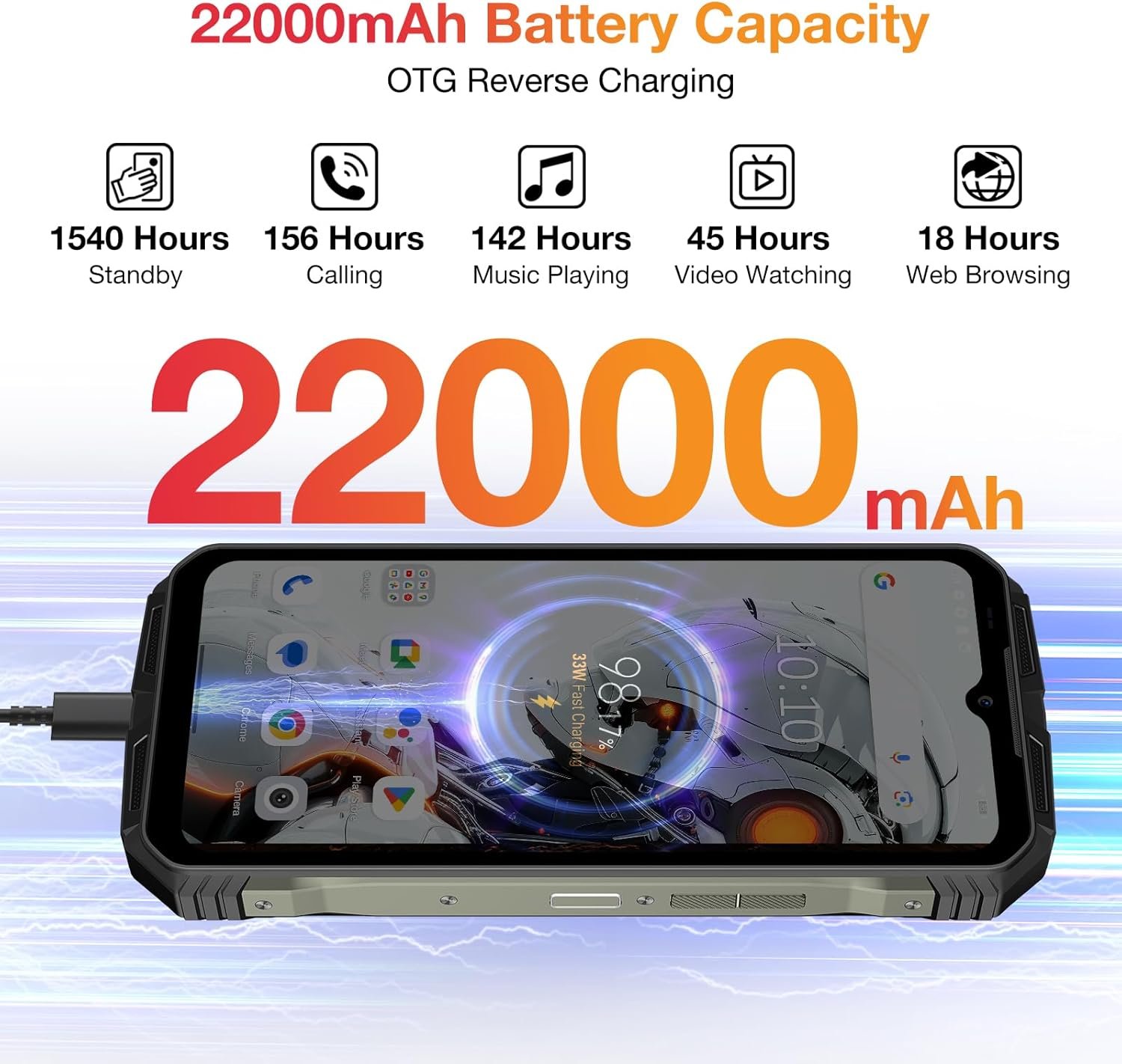 DOOGEE V Max Pro 5G: Ultimate Rugged Phone with 22,000mAh! - Image 3