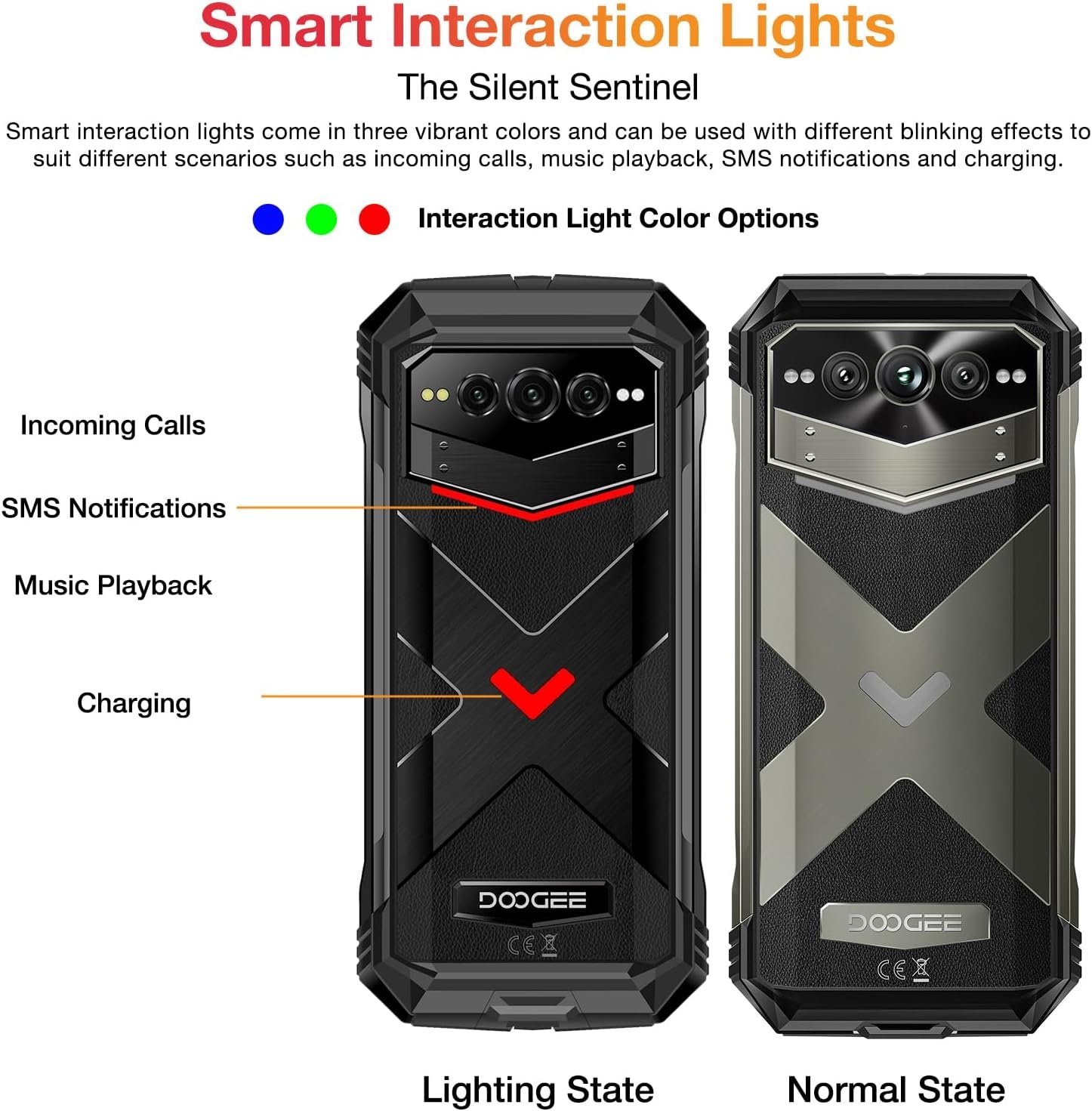 DOOGEE V Max Pro 5G: Ultimate Rugged Phone with 22,000mAh! - Image 8
