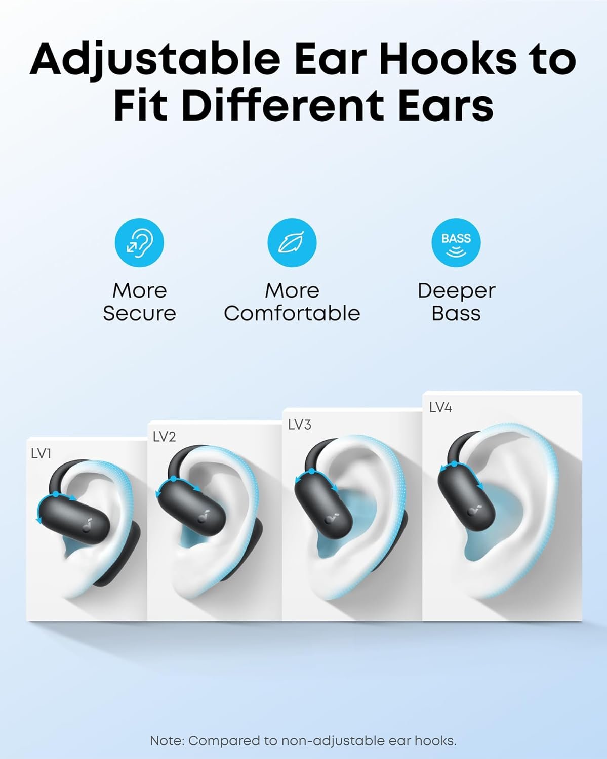 Soundcore AeroFit 2: Ultimate Open-Ear Headphones Experience! - Image 4
