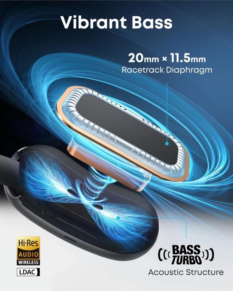 Soundcore AeroFit 2: Ultimate Open-Ear Headphones Experience! - Image 5