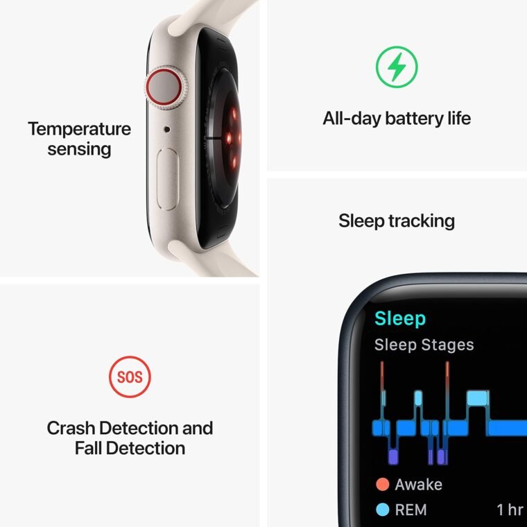 Apple Watch Series 8: Midnight GPS + Cellular - Renewed Deal! - Image 6