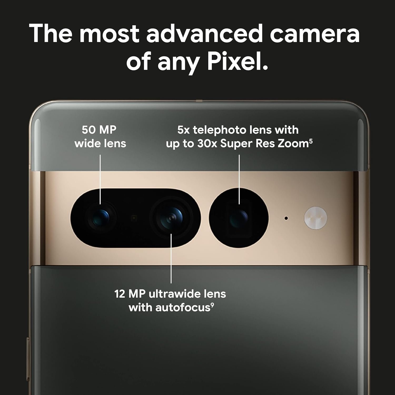 Google Pixel 7 Pro: Unlocked 5G Phone with Stunning Lenses! - Image 3