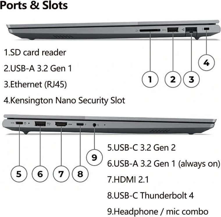 Unleash Power: Lenovo ThinkBook 16 G6 - Intel i7, 32GB RAM! - Image 6