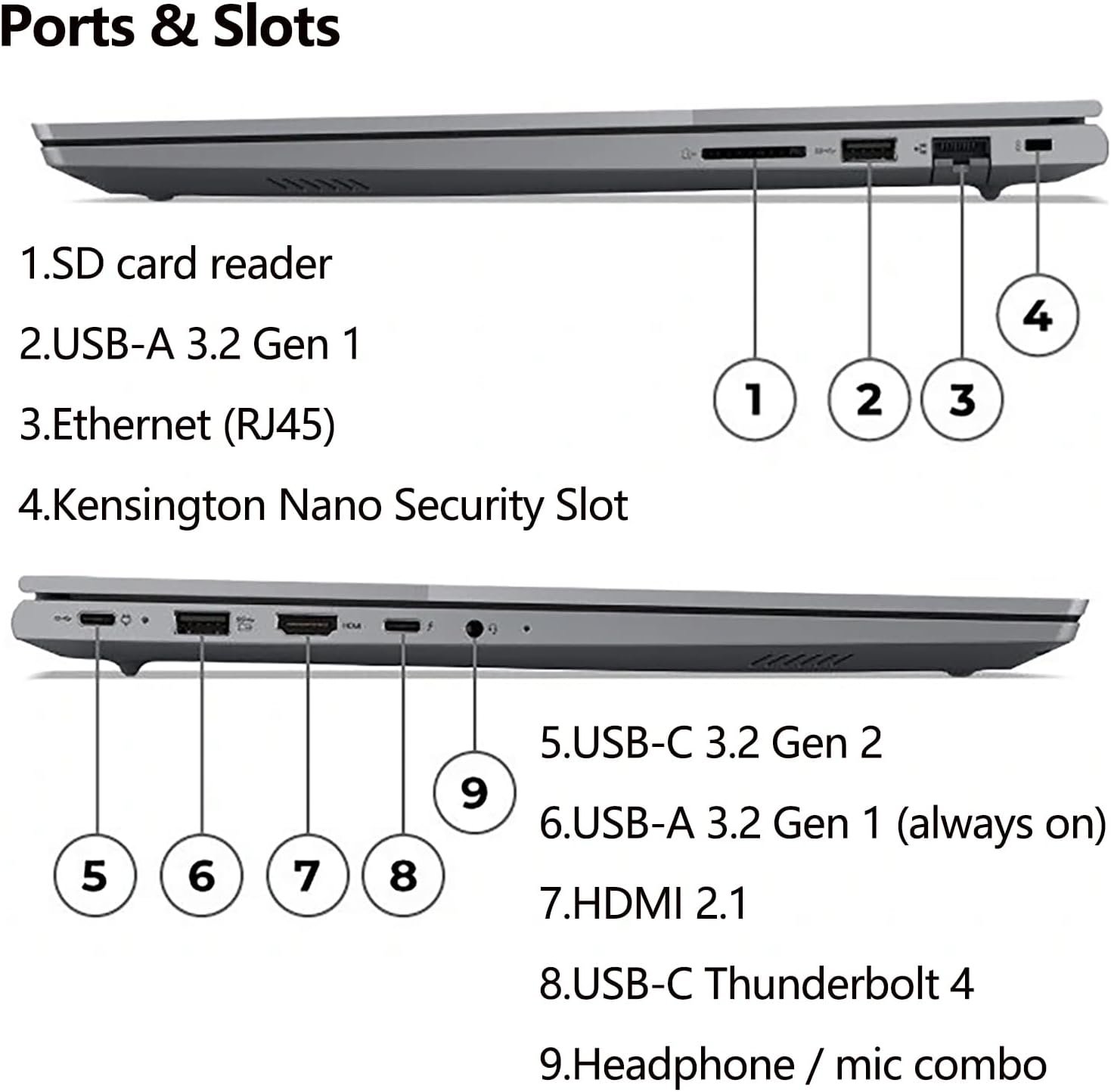 Unleash Power: Lenovo ThinkBook 16 G6 - Intel i7, 32GB RAM! - Image 6