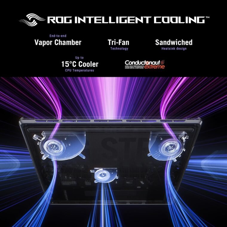 Unleash Gaming Power: ASUS ROG Strix G16 (2025) Laptop! - Image 5