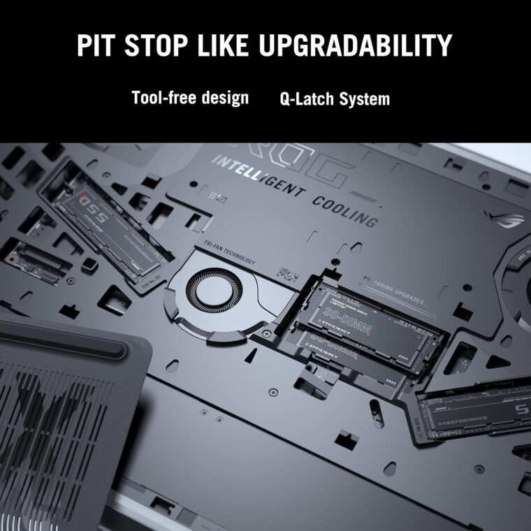 Unleash Gaming Power: ASUS ROG Strix G16 (2025) Laptop! - Image 6