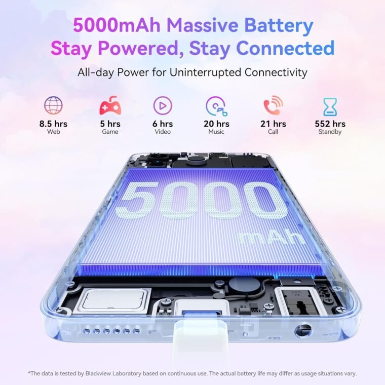 Explore Blackview Wave 8C: Unlocked Power & Versatility! - Image 3