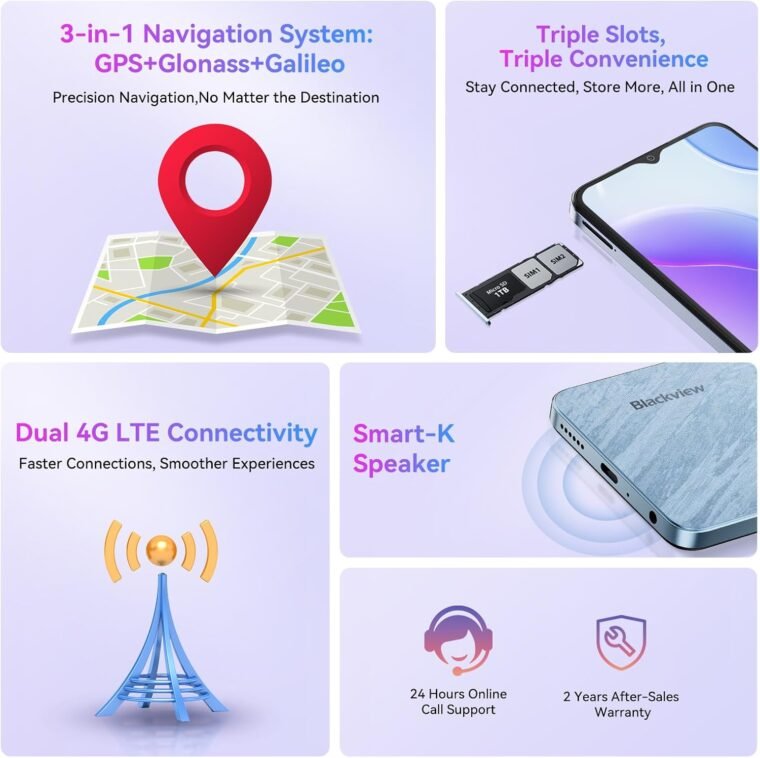 Explore Blackview Wave 8C: Unlocked Power & Versatility! - Image 7