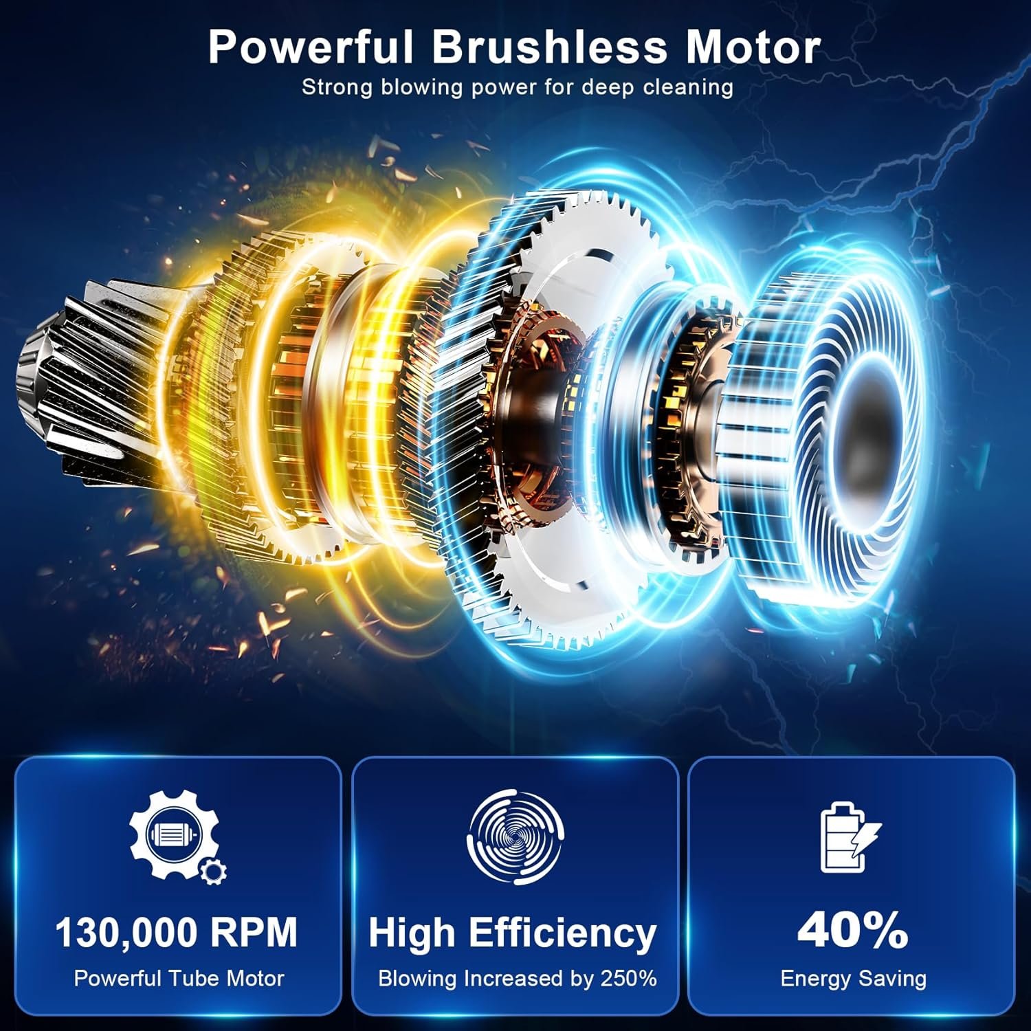 Revolutionary Compressed Air Duster: 130K RPM, Cordless & Rechargeable! - Image 3