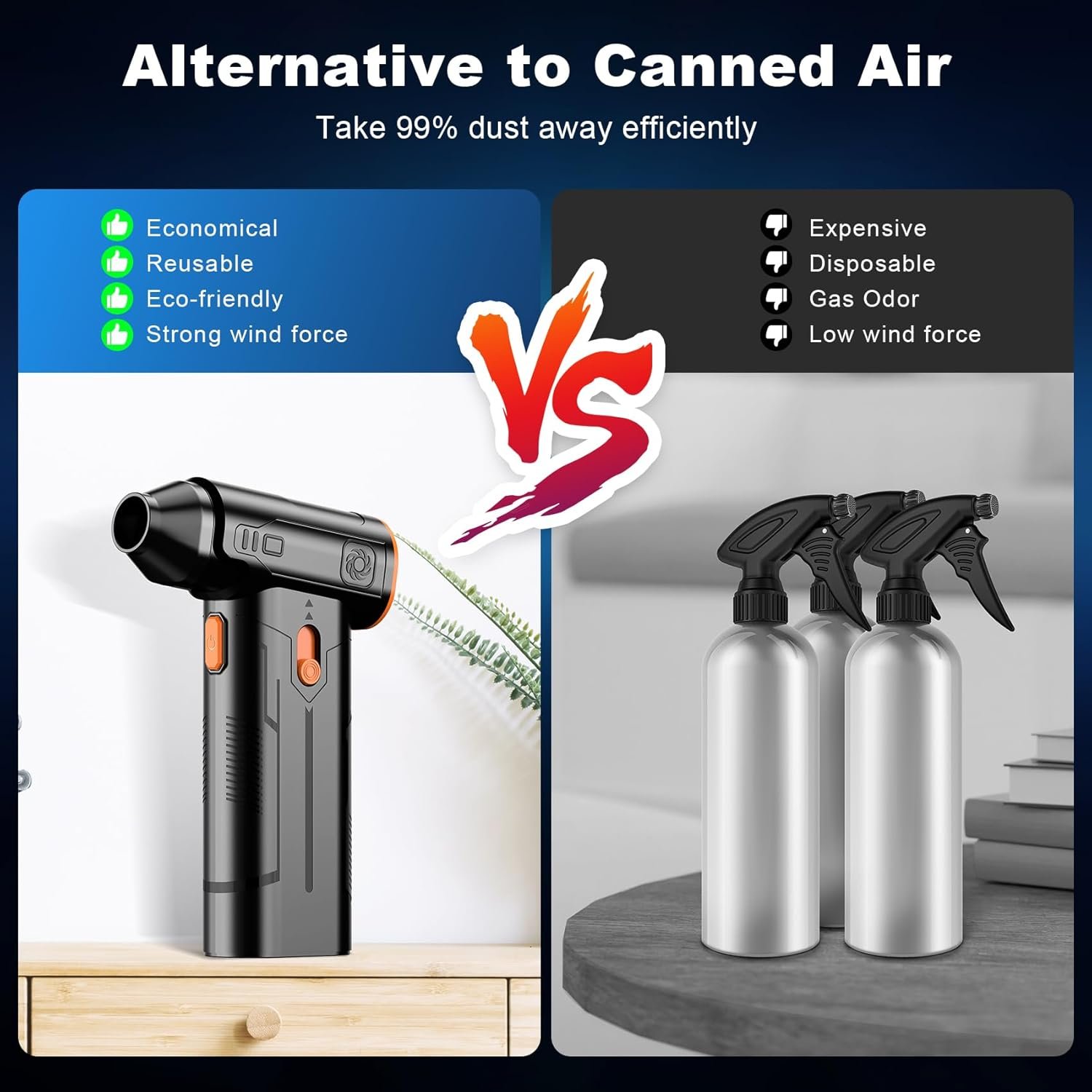 Revolutionary Compressed Air Duster: 130K RPM, Cordless & Rechargeable! - Image 8