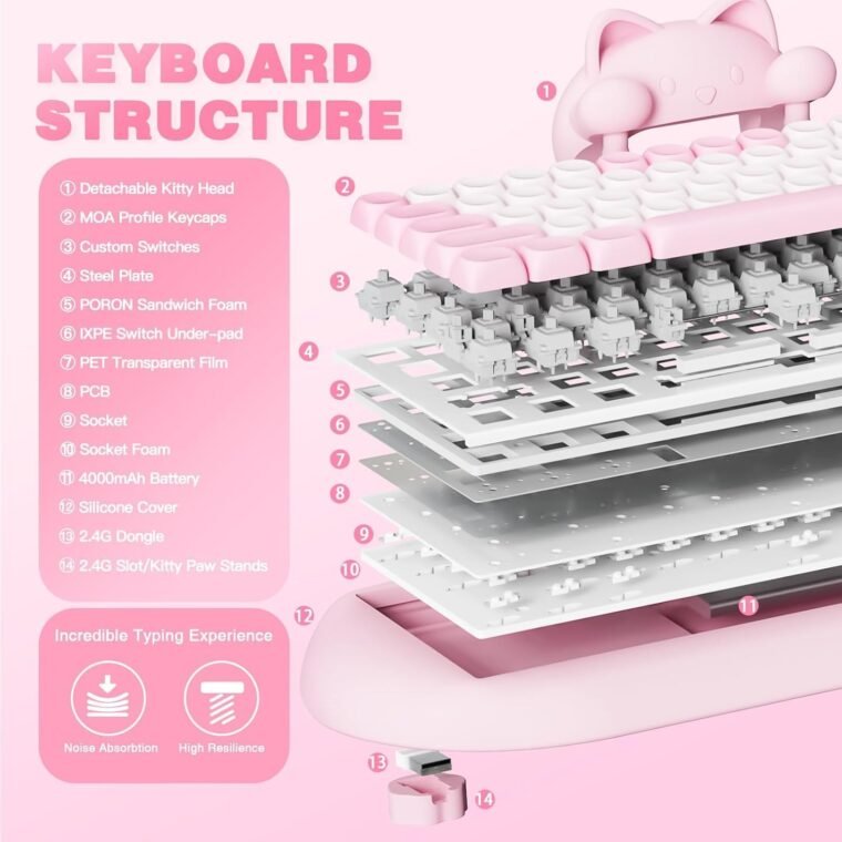 YUNZII C68: Cute Cat Wireless Mechanical Keyboard Magic! - Image 6