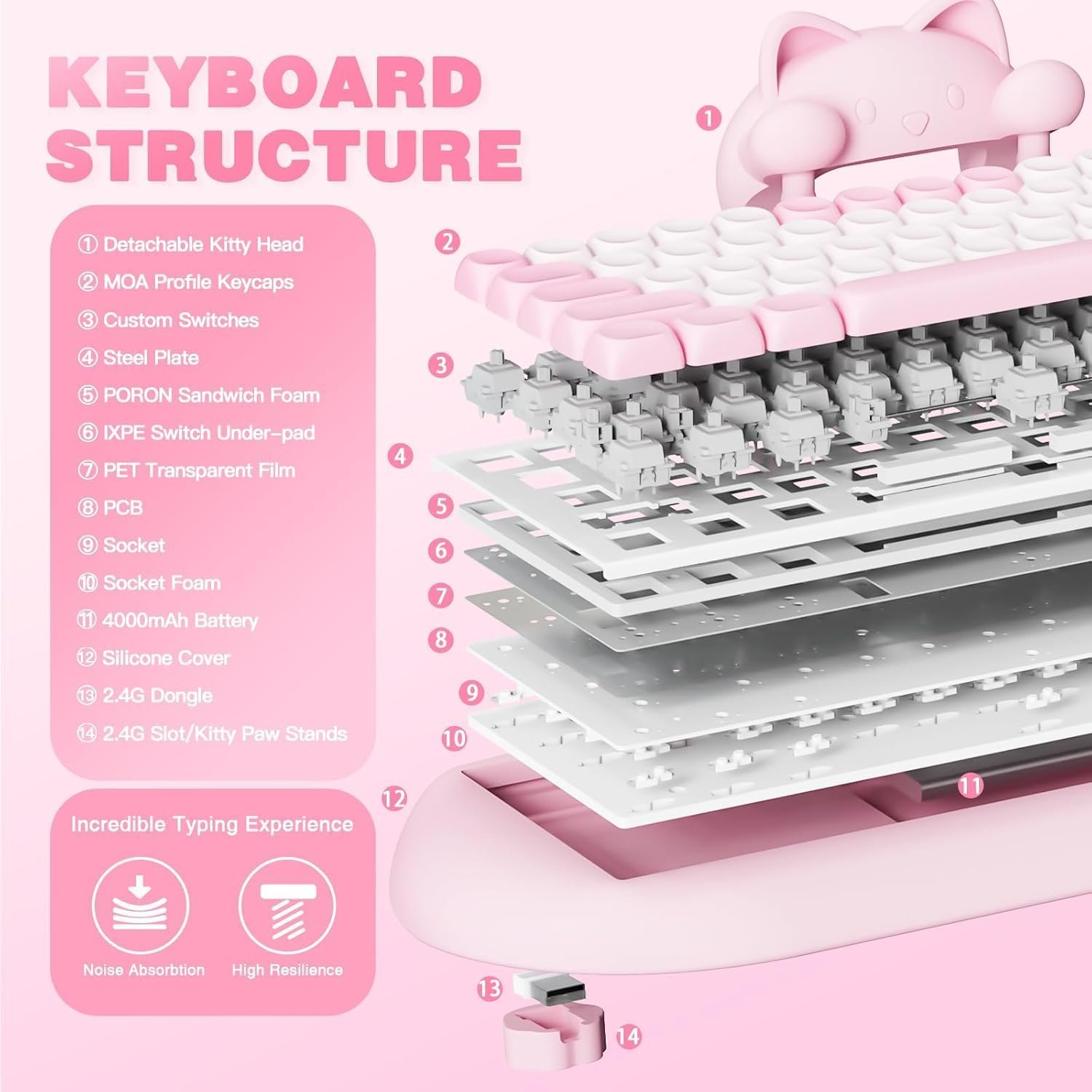 YUNZII C68: Cute Cat Wireless Mechanical Keyboard Magic! - Image 6