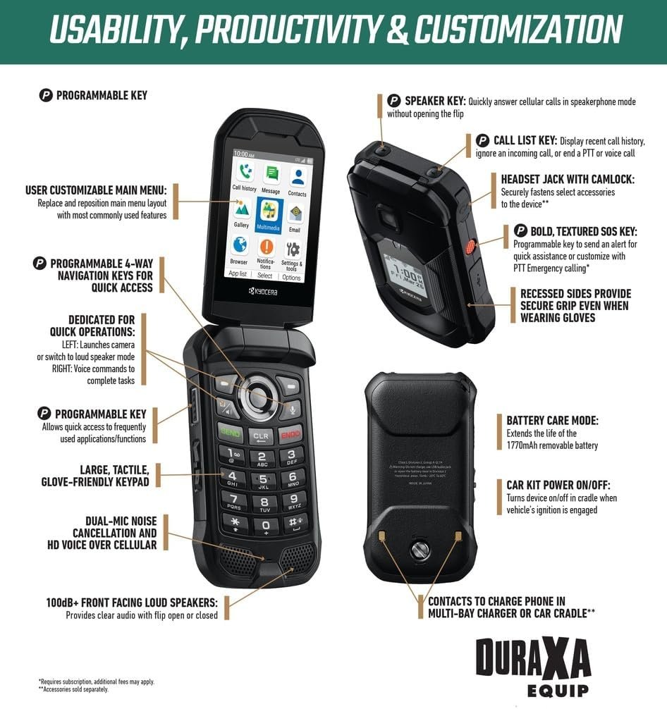 Unlock Adventure: NEW Kyocera DuraXA E4831 Rugged Flip Phone! - Image 3