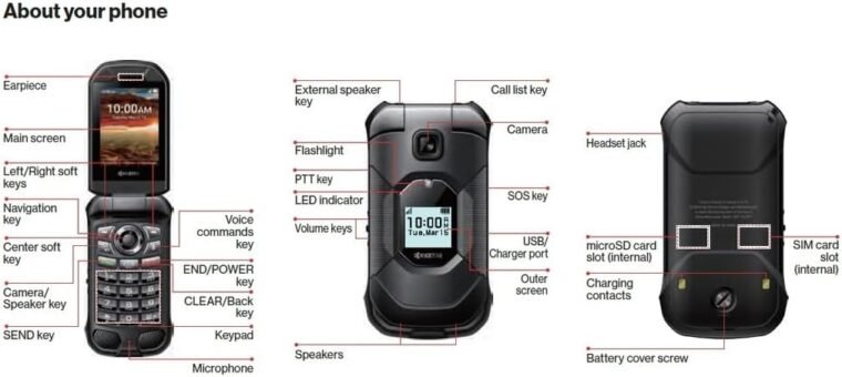 Unlock Adventure: NEW Kyocera DuraXA E4831 Rugged Flip Phone! - Image 6
