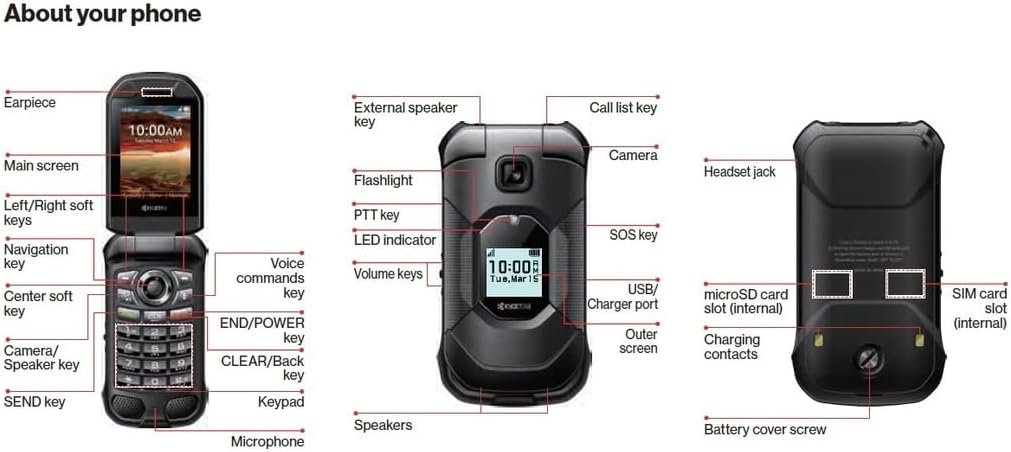 Unlock Adventure: NEW Kyocera DuraXA E4831 Rugged Flip Phone! - Image 6