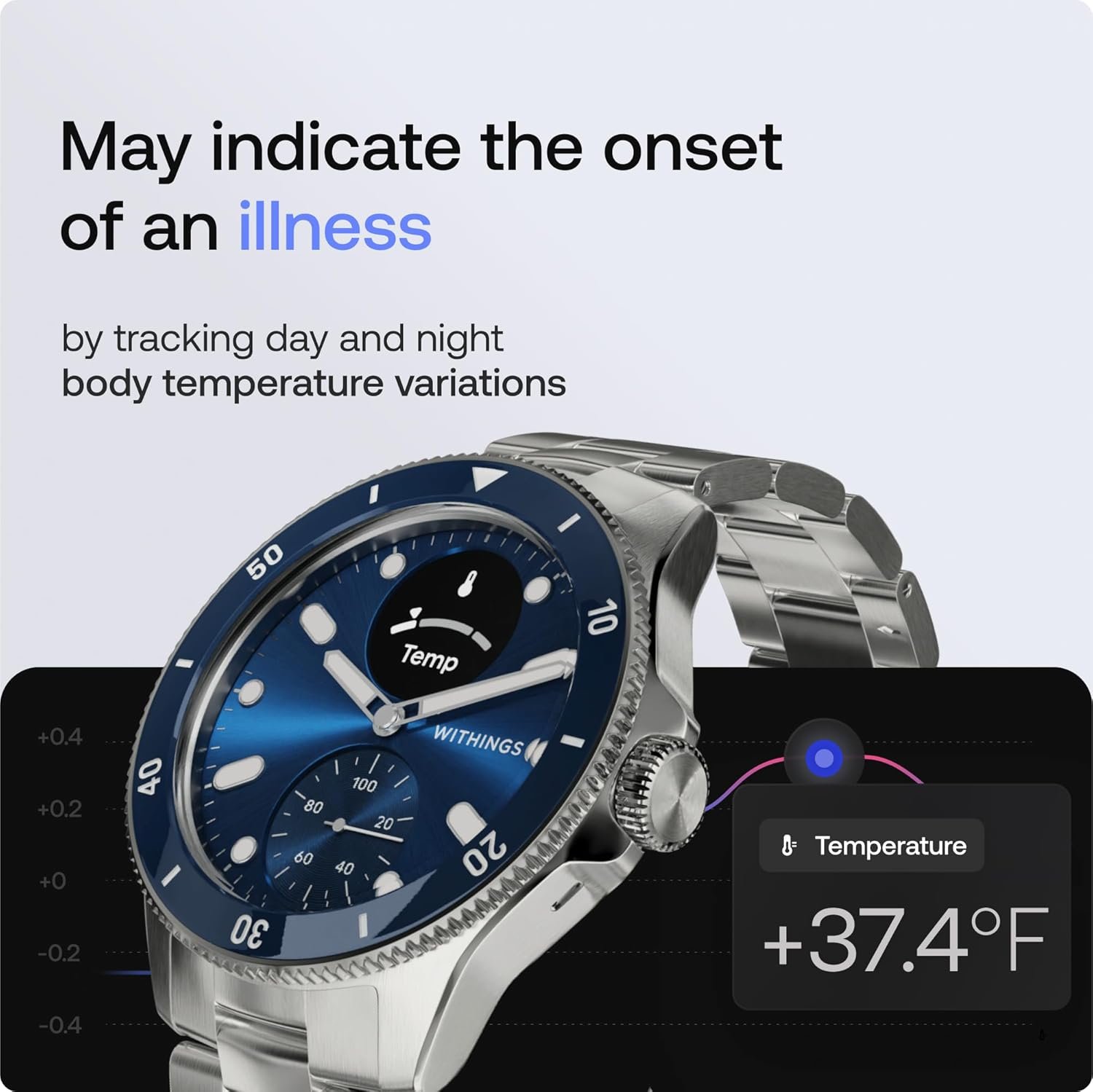 Withings ScanWatch Nova: Ultimate Heart Health Smartwatch! - Image 5