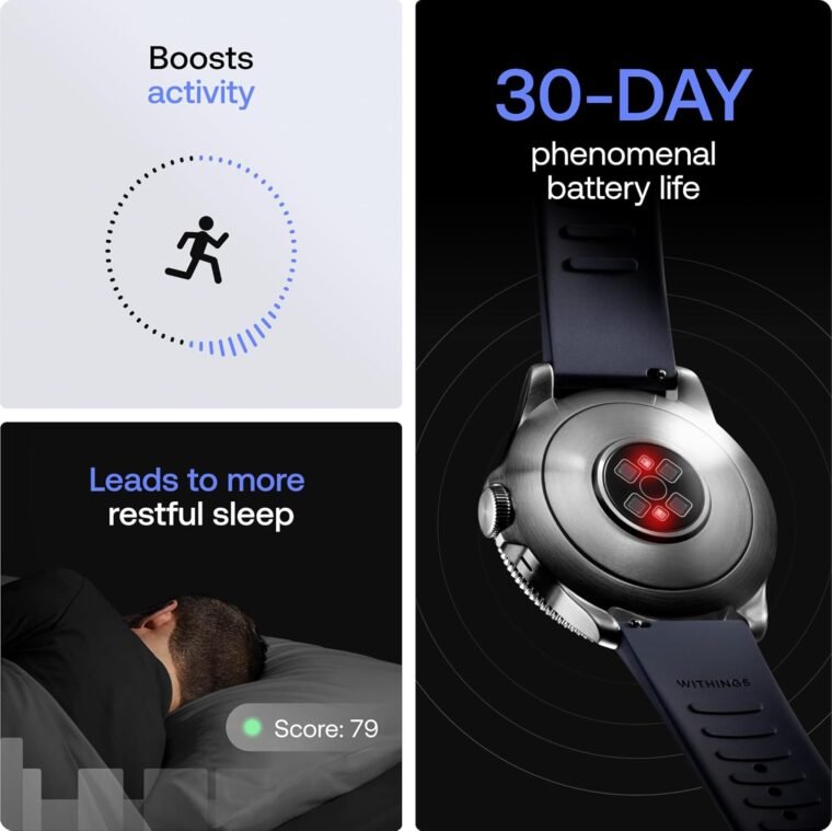 Withings ScanWatch Nova: Ultimate Heart Health Smartwatch! - Image 7