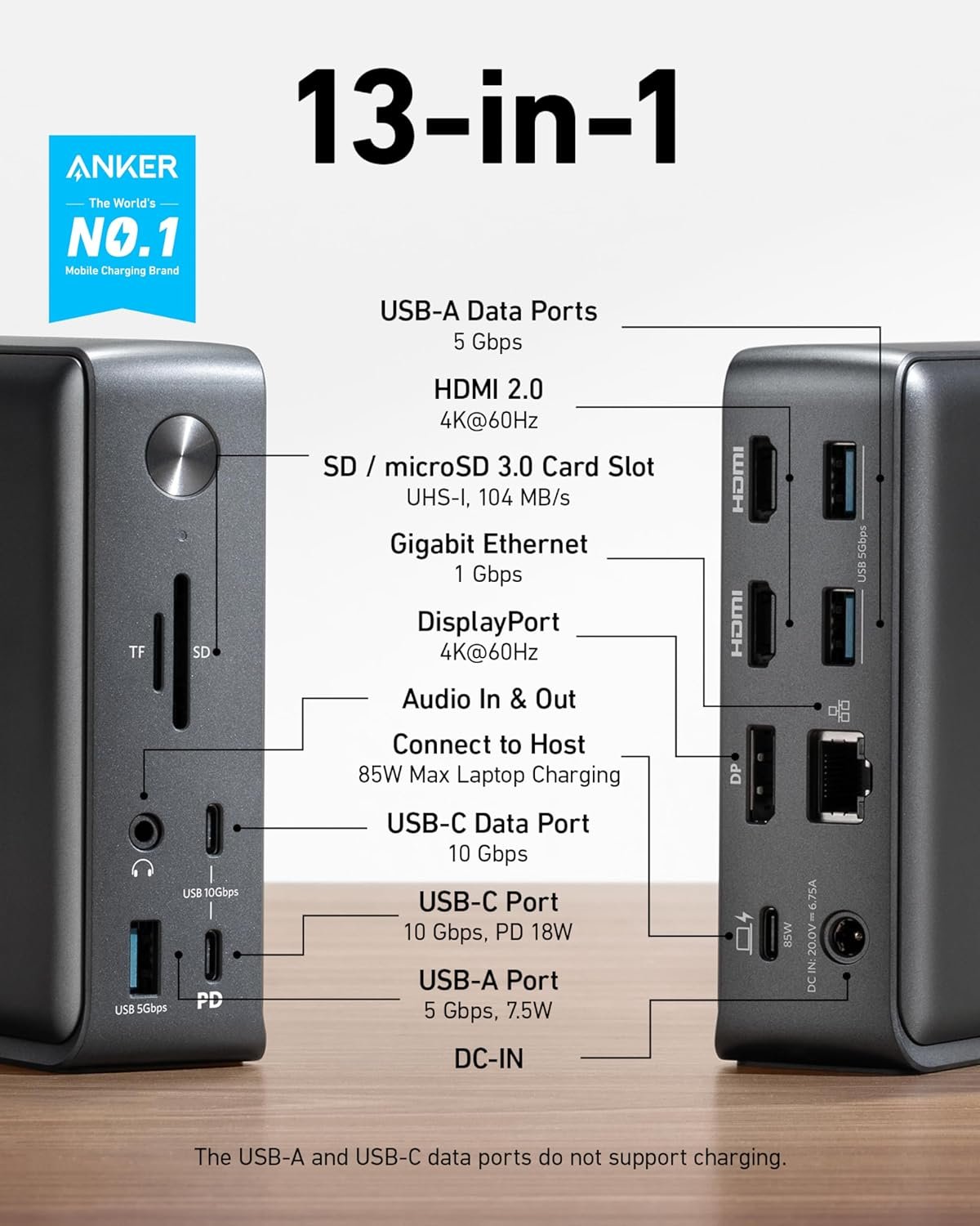 Maximize Productivity: 13-in-1 Anker USB-C Docking Station! - Image 3