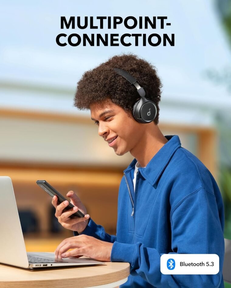 Soundcore H30i: Ultimate Comfort & 70H Playtime Awaits! - Image 6