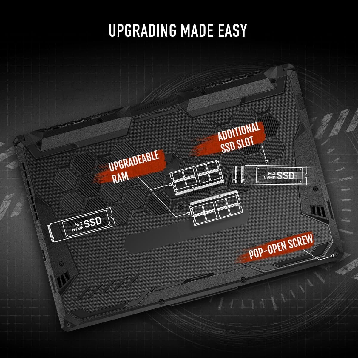 Unleash Gaming Power: ASUS TUF A15 with RTX 3050! - Image 8